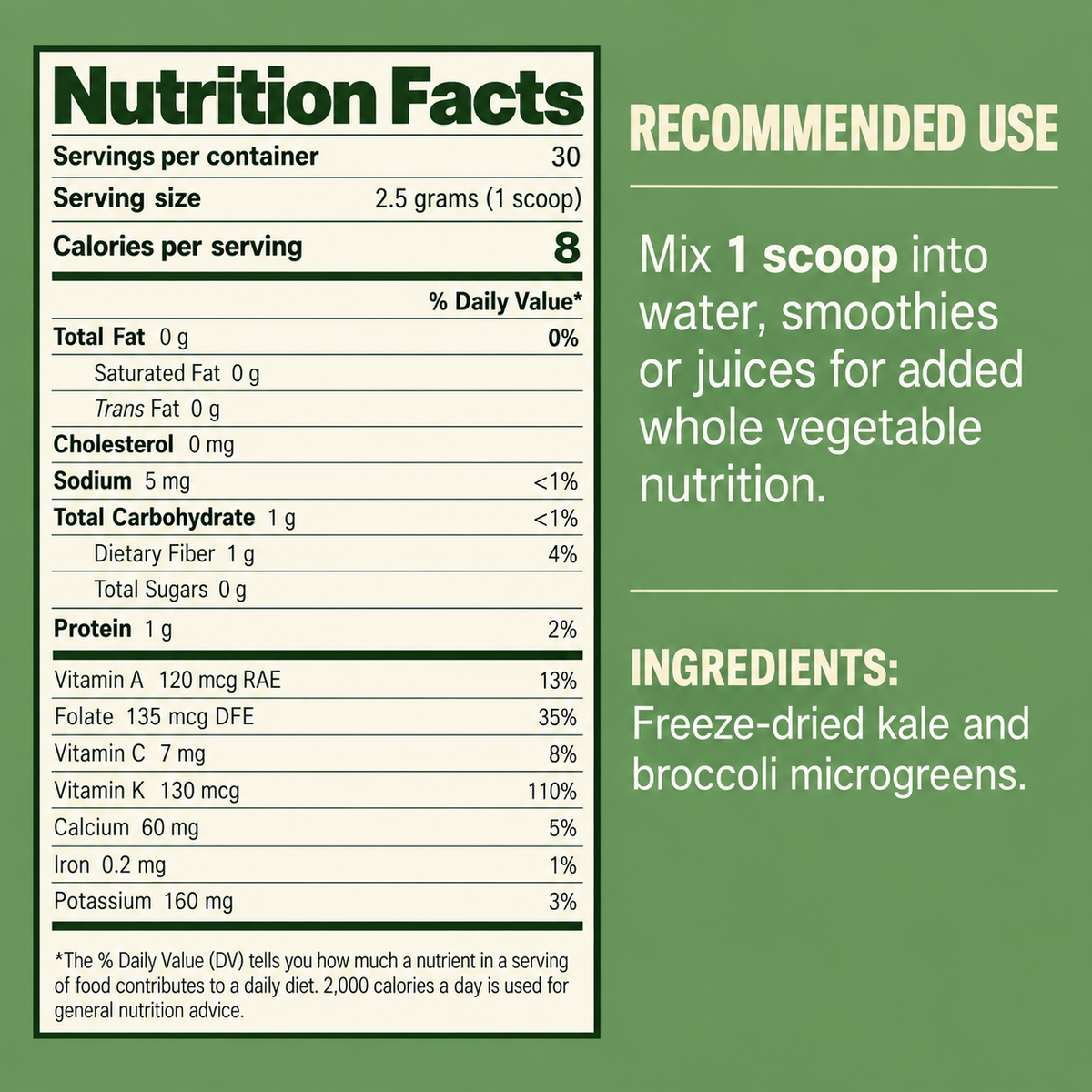 Core Greens