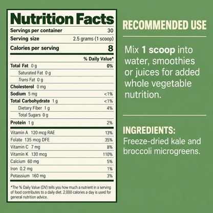 Core Greens