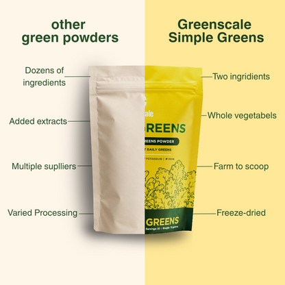 Simple Greens